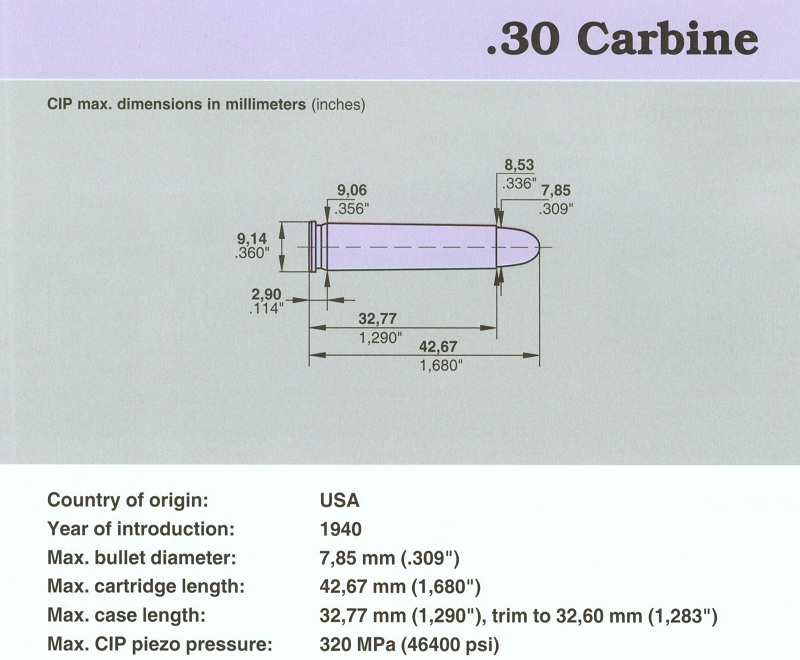 30 Carbine